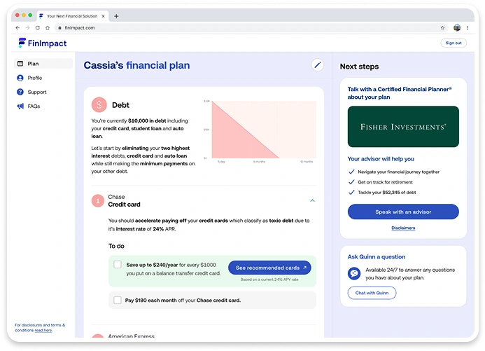 Financial plan