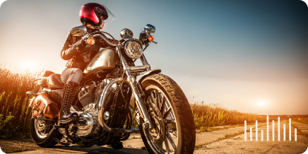Best Motorcycle Loans