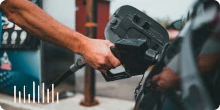 Best Gas Station Business Loans